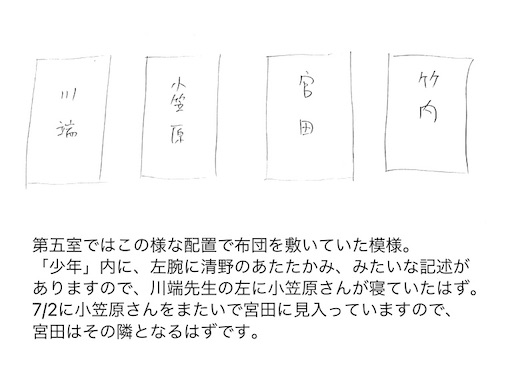 f:id:naruminarum:20210914124302j:image