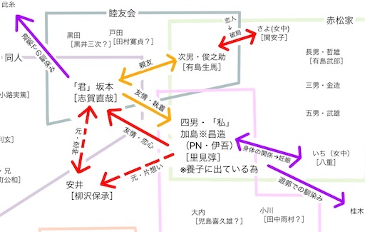 f:id:naruminarum:20211002182714j:image f:id:naruminarum:20211002182714j:image