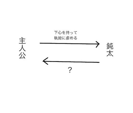 f:id:naruminarum:20220823221806j:image