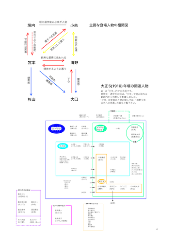 f:id:naruminarum:20240907171728p:image