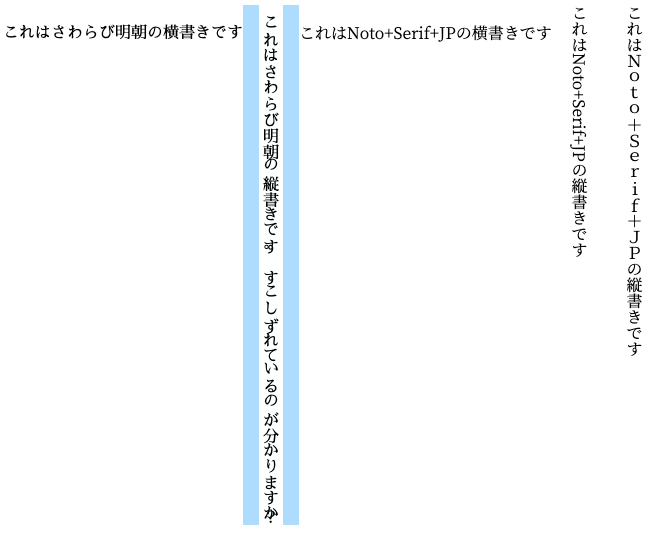 f:id:narunaru7638:20190502232210p:plain f:id:narunaru7638:20190502232210p:plain