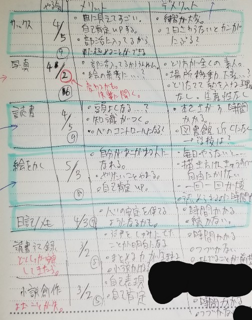 f:id:narunichi:20190520000500j:image f:id:narunichi:20190520000500j:image