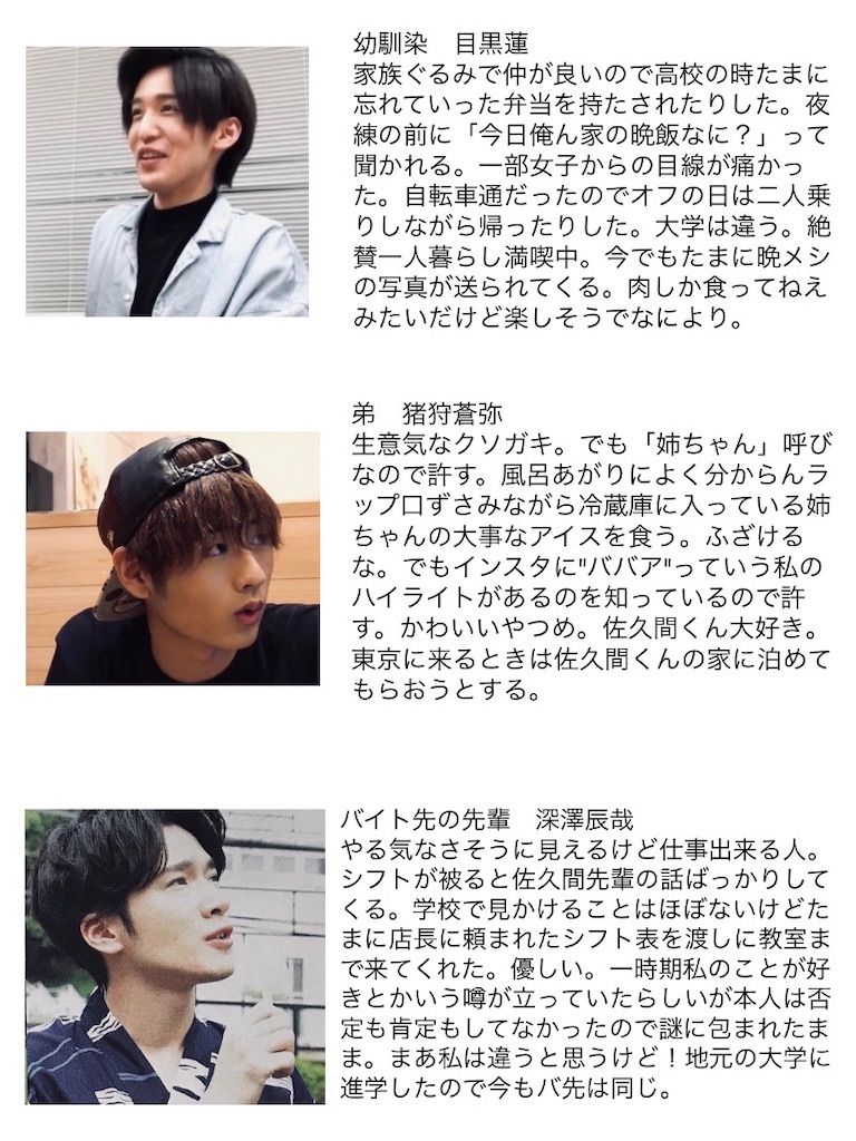 明日 も 晴れ 相関 図