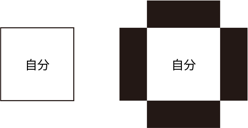 f:id:narupino:20210325231437p:plain