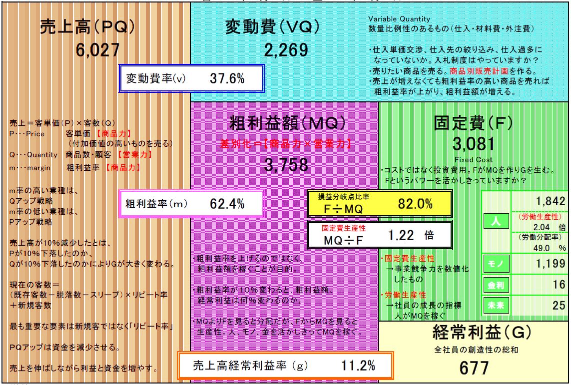 f:id:narusa-office:20201217093831j:plain