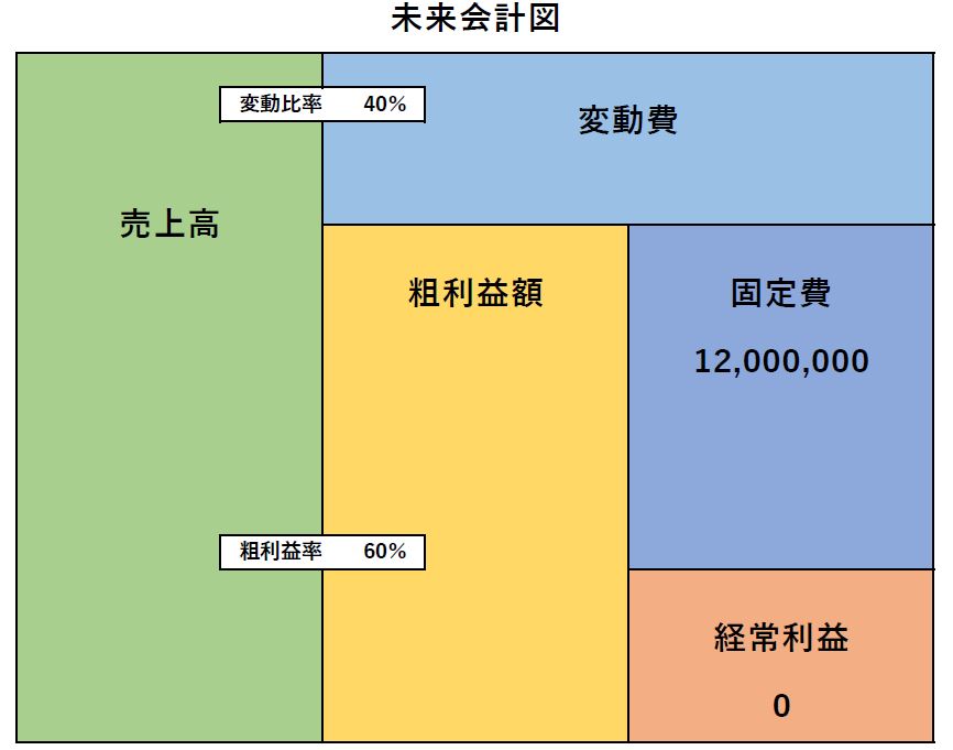 f:id:narusa-office:20201222092012j:plain