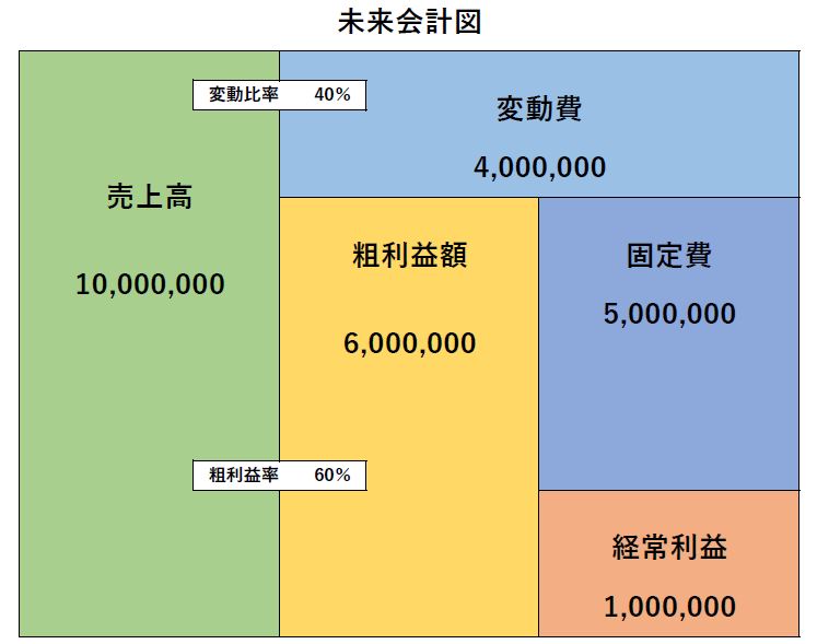 f:id:narusa-office:20210108100315j:plain