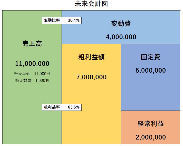 f:id:narusa-office:20210108101137j:plain