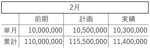 f:id:narusa-office:20210218091443j:plain