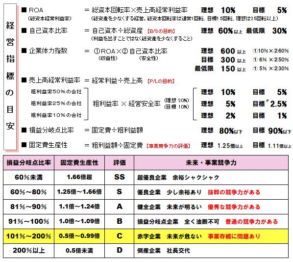 f:id:narusa-office:20210728095447j:plain