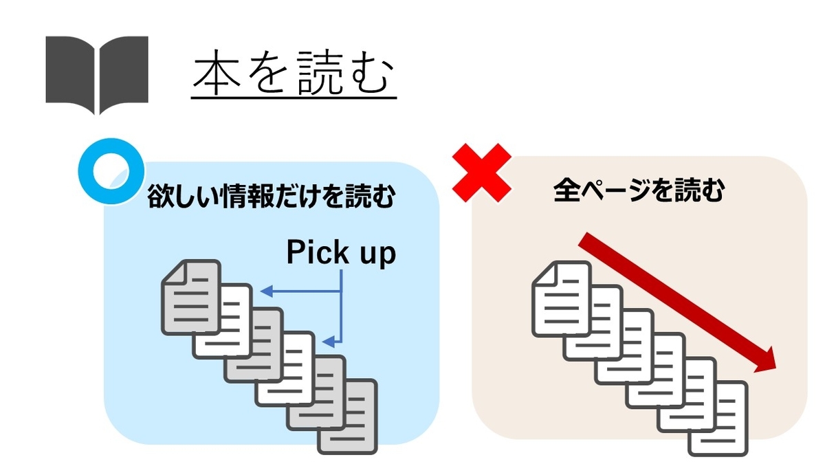 f:id:narushitakashi:20200104095039j:plain f:id:narushitakashi:20200104095039j:plain
