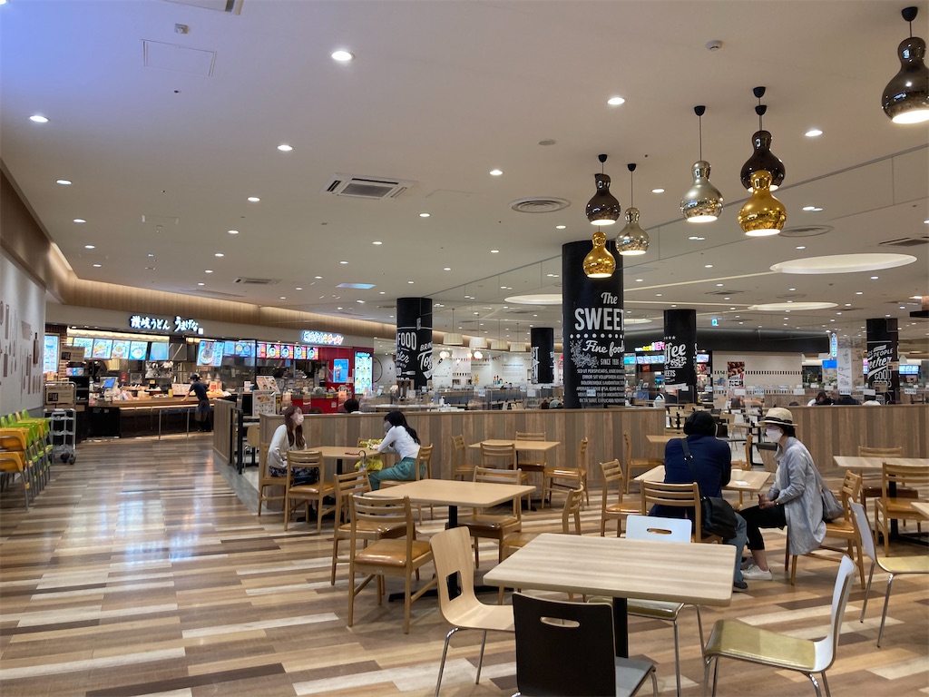 f:id:narutabi:20220522204509j:image