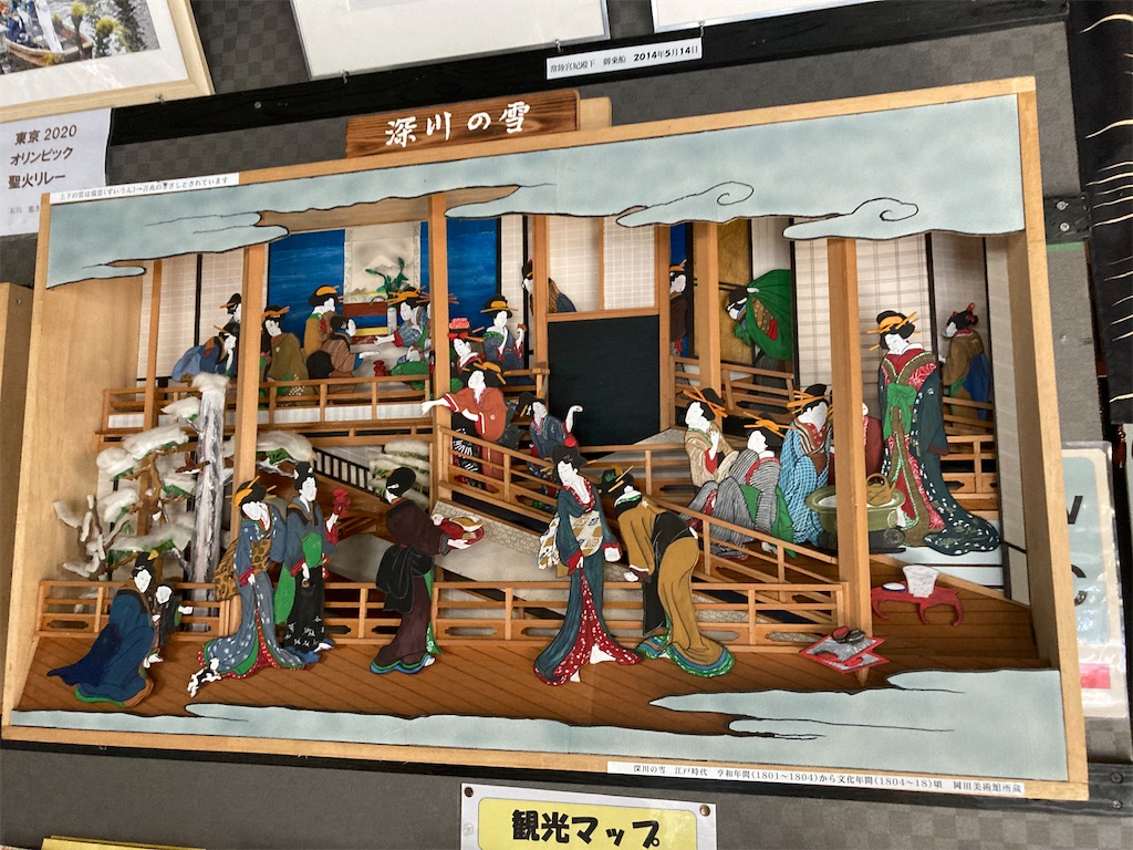 f:id:narutabi:20221226220052j:image