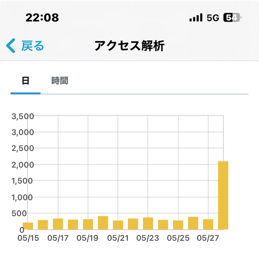 f:id:narutabi:20240531232116j:image