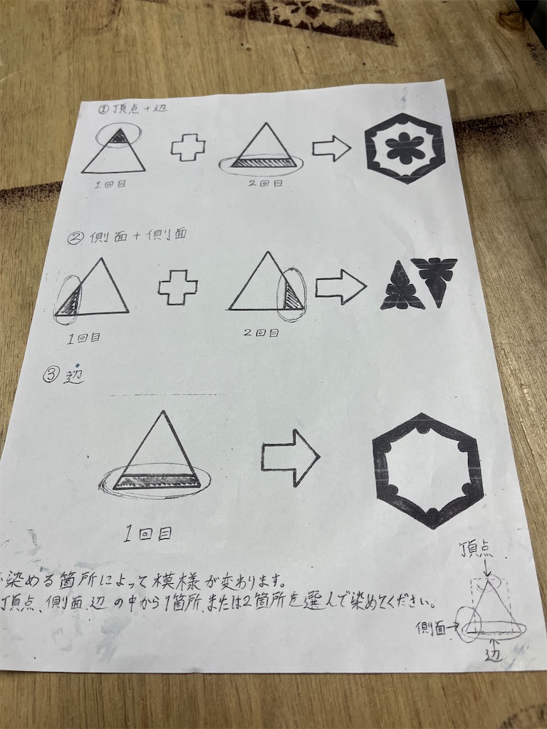 f:id:narutabi:20260503115130j:image