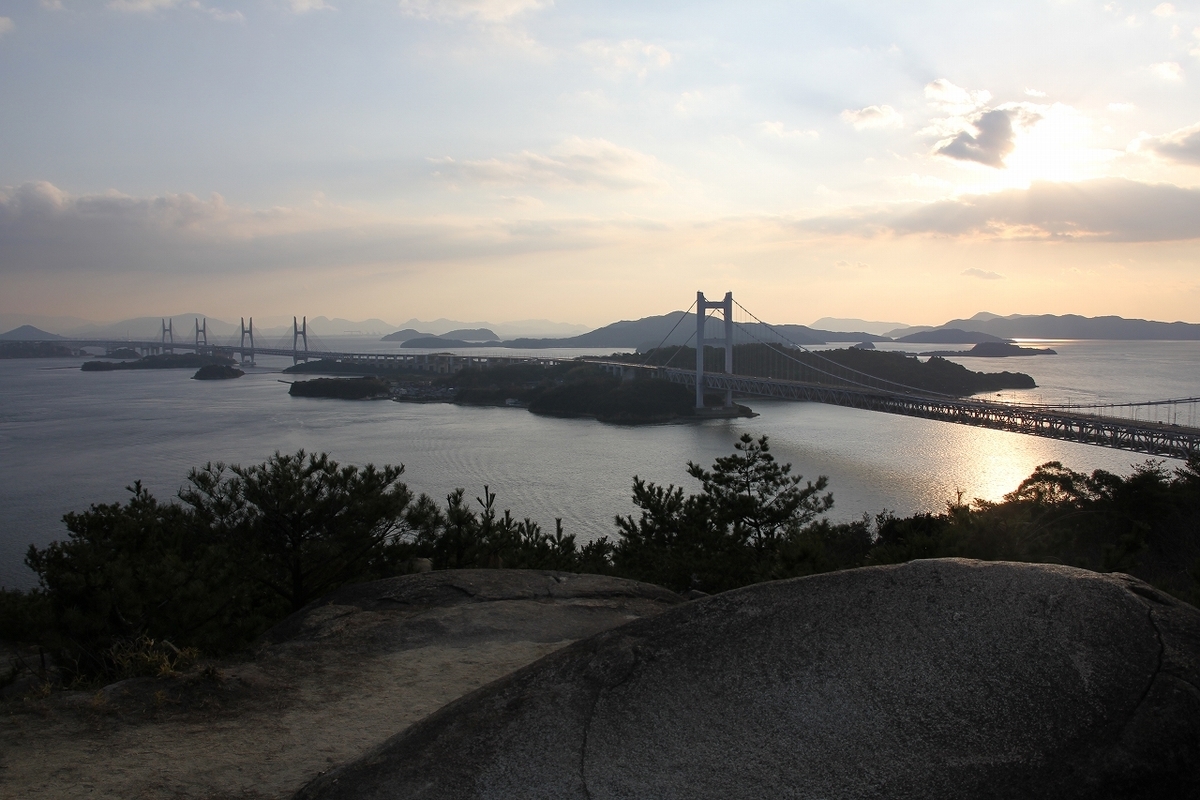 f:id:narutakix:20200107100201j:plain