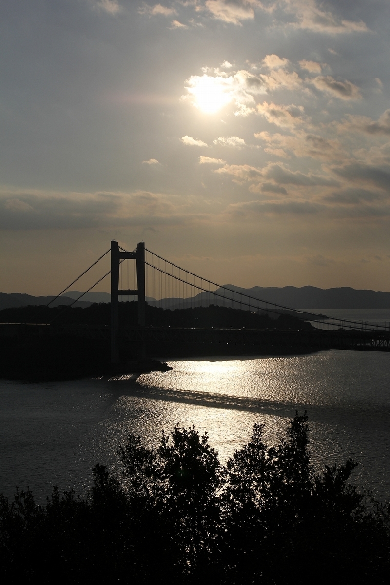 f:id:narutakix:20200107100406j:plain