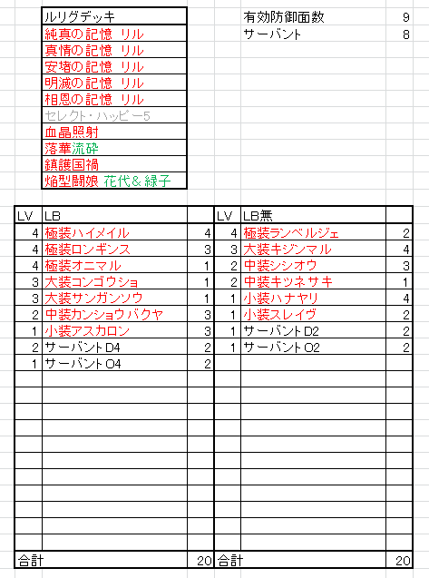 f:id:narutcg:20190522103603p:plain f:id:narutcg:20190522103603p:plain