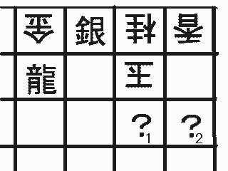 ナルト世界の謎を紐解く