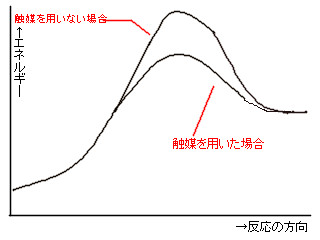 f:id:naruto_AG23:20080207000941j:image