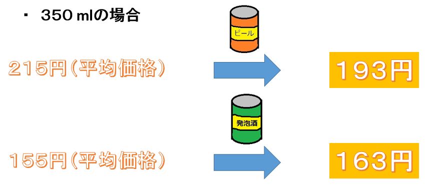 f:id:narutoku:20151023000322j:plain f:id:narutoku:20151023000322j:plain