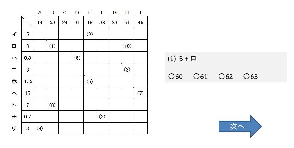 Ef 1g対策 四則演算 2種類有り の問題例題と解き方 なるトク おとメの雑記ブログ