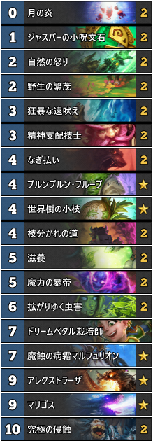 初めてのレジェンド3桁 Kosumi ハースストーンメモ