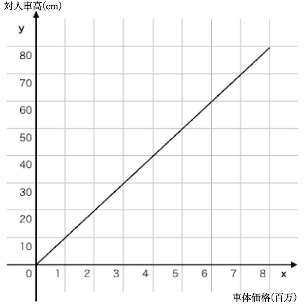 f:id:nasan712:20180909094800j:image f:id:nasan712:20180909094800j:image