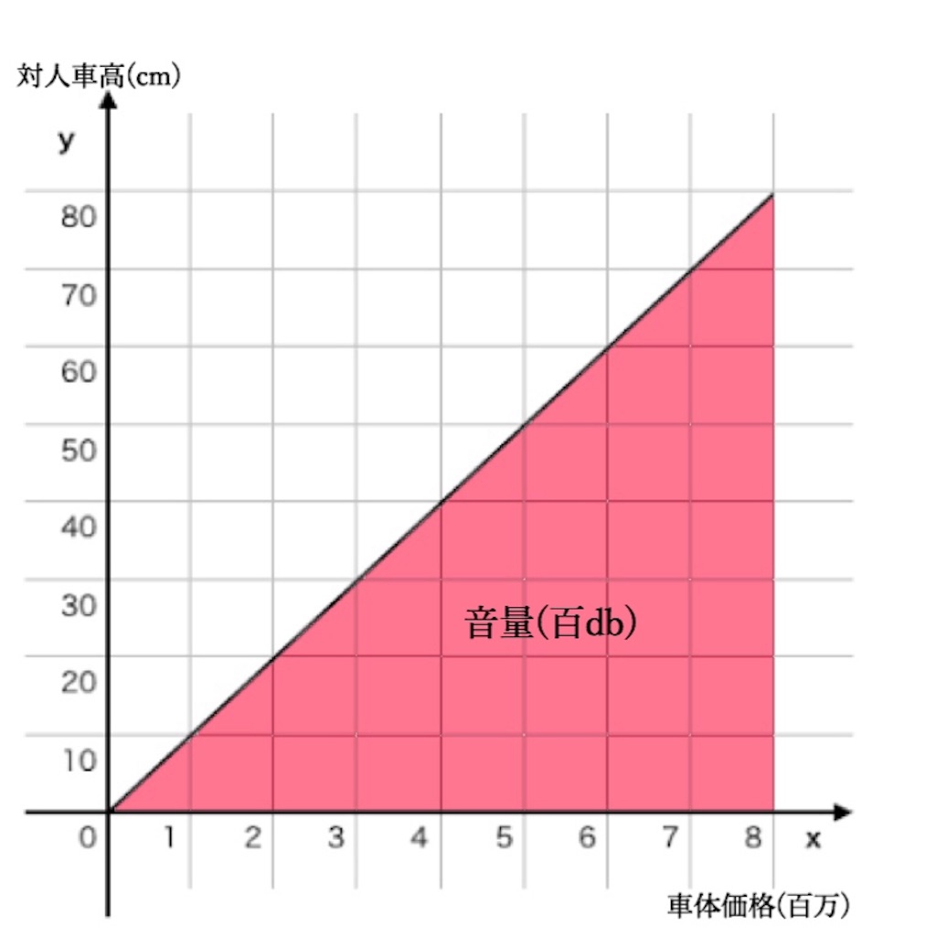 f:id:nasan712:20180911022549j:image f:id:nasan712:20180911022549j:image