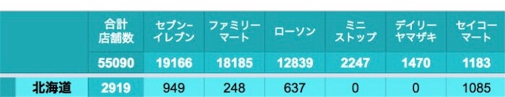 f:id:nasan712:20180917021321j:image f:id:nasan712:20180917021321j:image