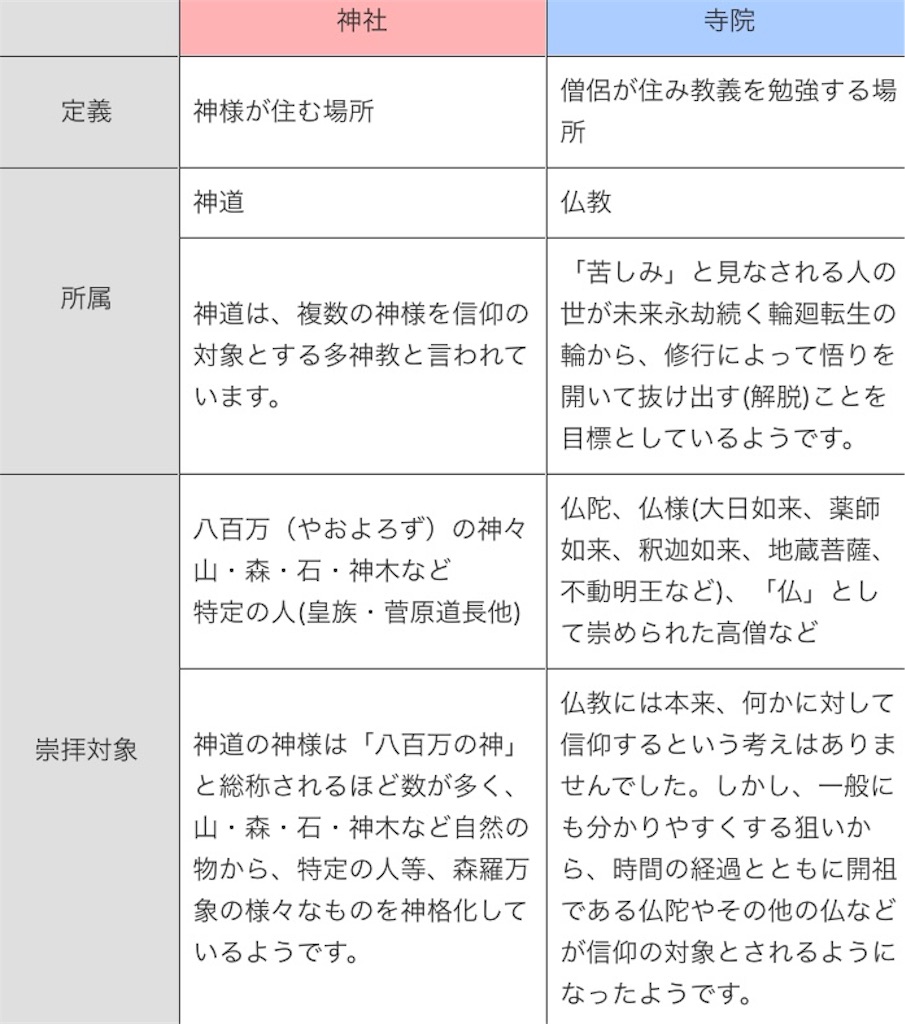 f:id:nasan712:20180917022500j:image f:id:nasan712:20180917022500j:image