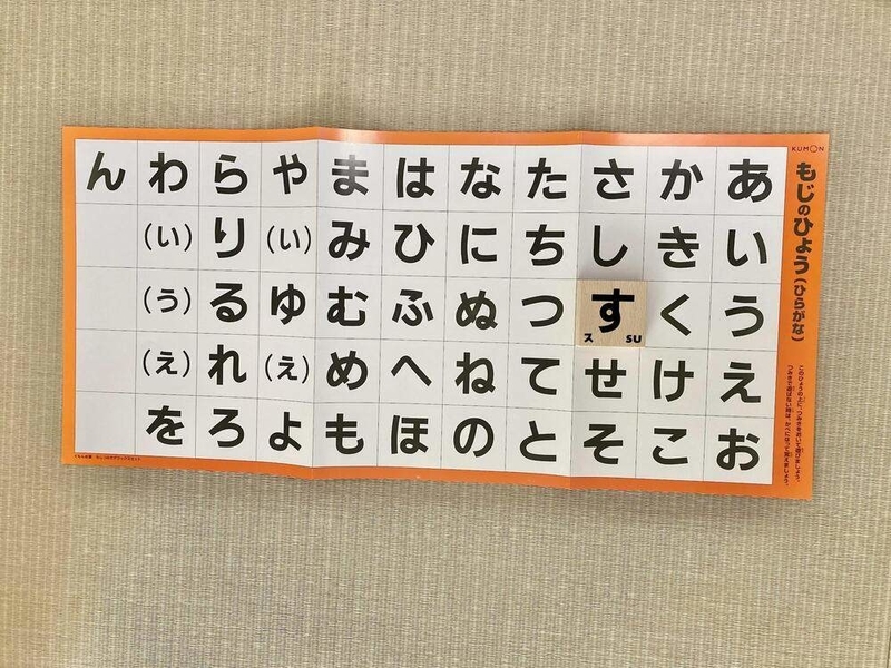 美品 公文式 もじつみきデラックスセット バラ売り くもんのもじつみきデラックスセット | すべての商品 | | KUMON SHOP