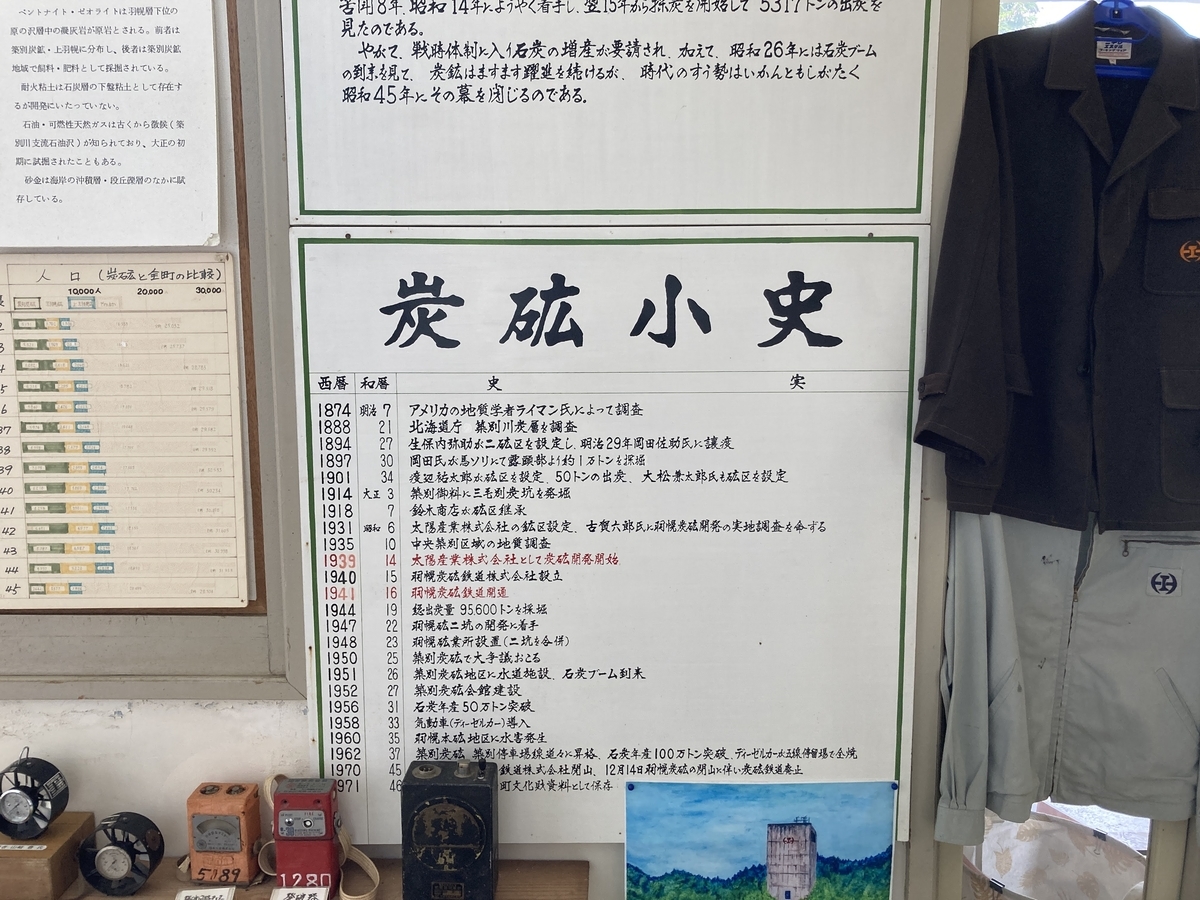 f:id:nashio334:20201231184417j:plain