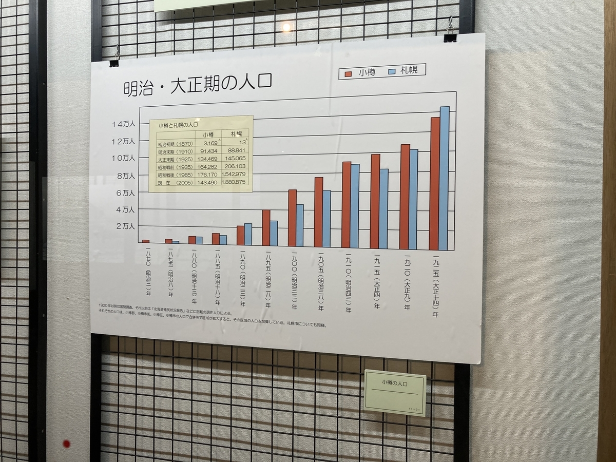 f:id:nashio334:20210301164639j:plain