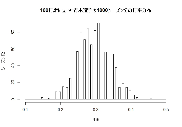 f:id:nashuto:20190316220014j:plain f:id:nashuto:20190316220014j:plain