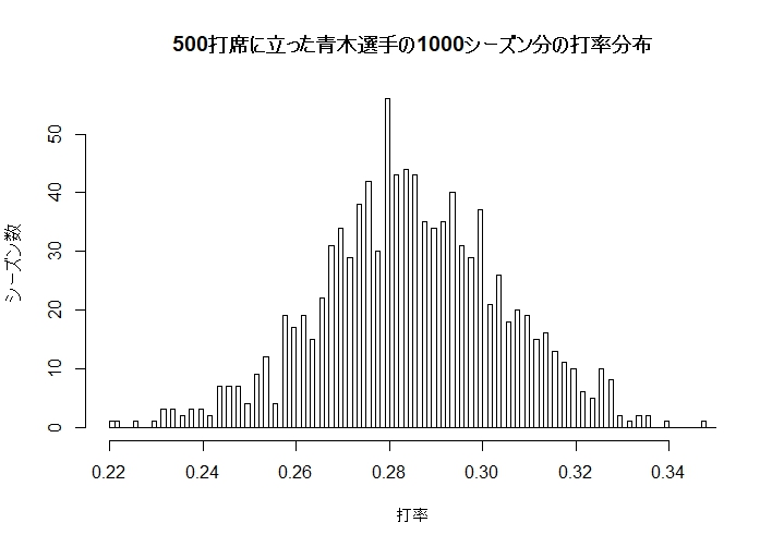 f:id:nashuto:20190316222542j:plain f:id:nashuto:20190316222542j:plain