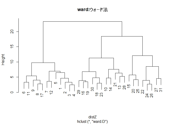f:id:nashuto:20190402154331j:plain f:id:nashuto:20190402154331j:plain