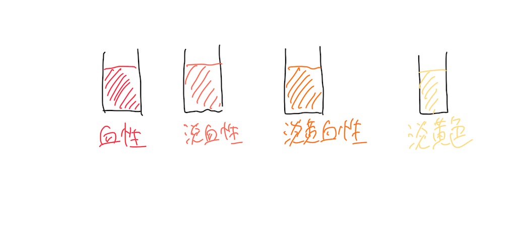 f:id:nashuto:20230815144029j:image f:id:nashuto:20230815144029j:image