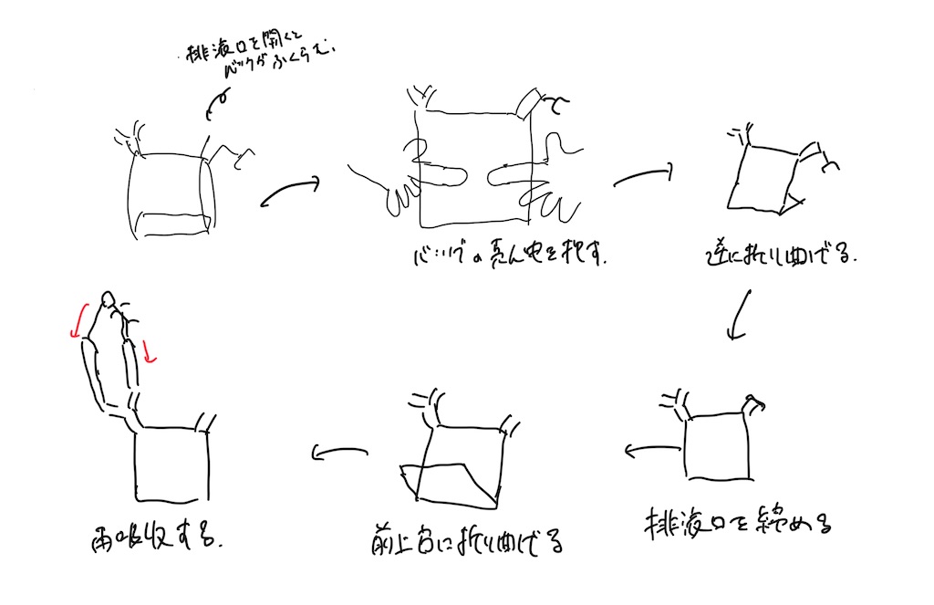 f:id:nashuto:20230815152910j:image f:id:nashuto:20230815152910j:image