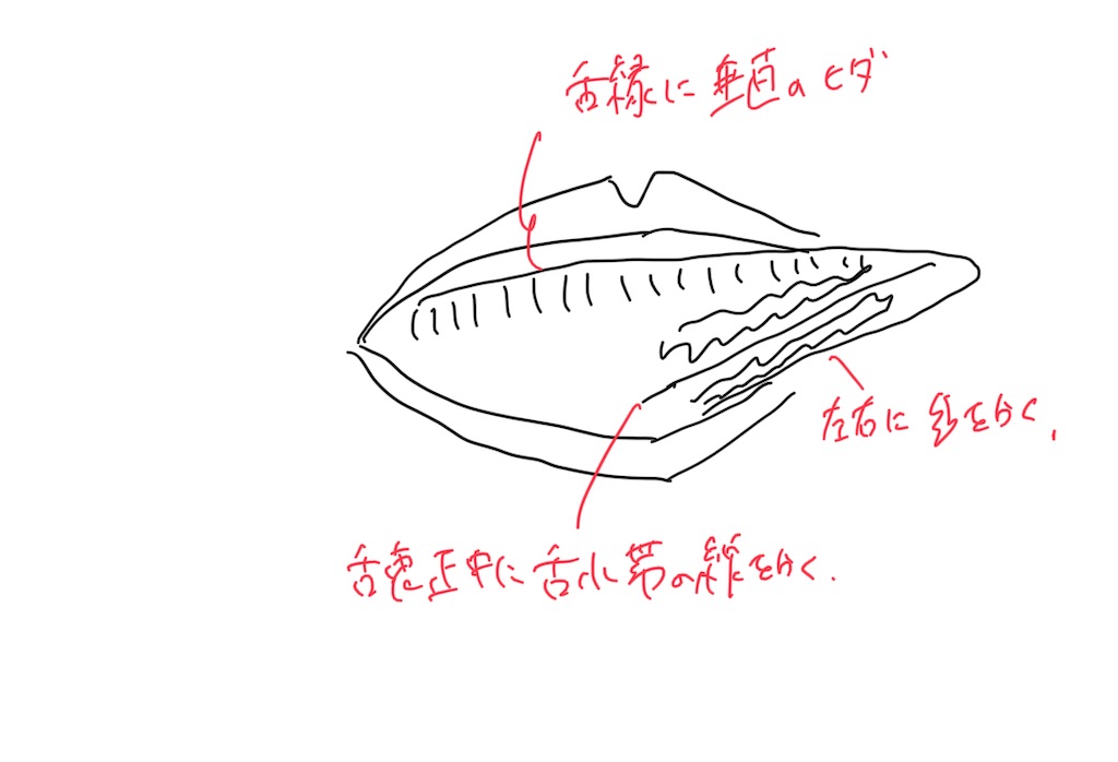 f:id:nashuto:20230830231859j:image f:id:nashuto:20230830231859j:image