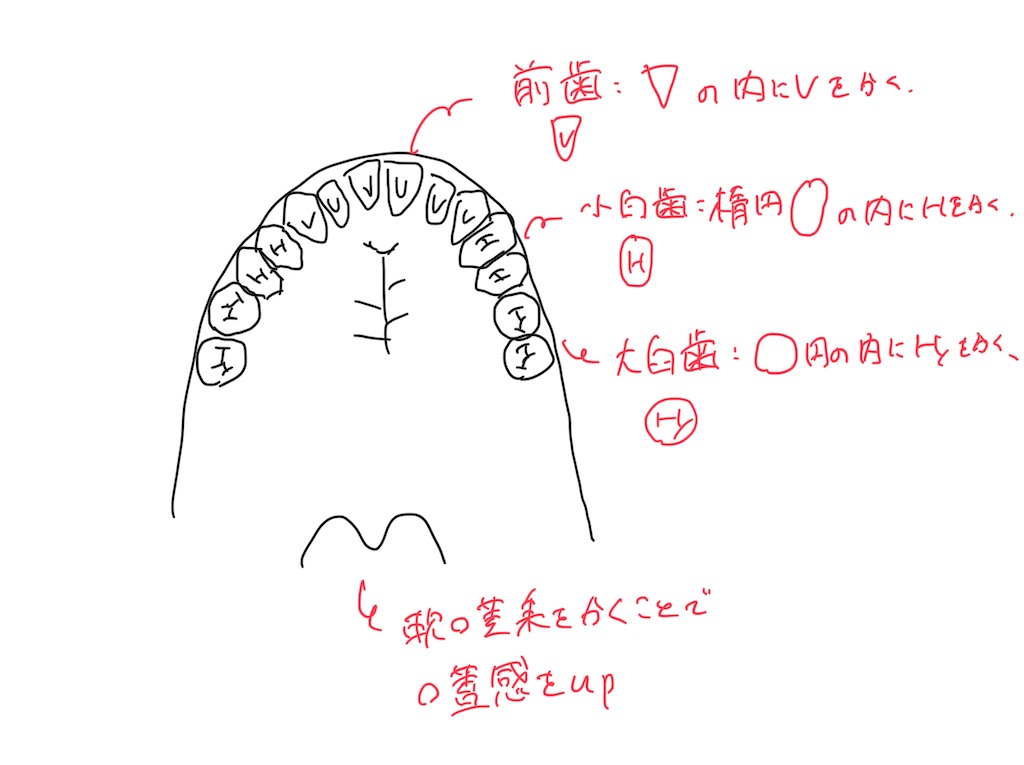 f:id:nashuto:20230831222311j:image f:id:nashuto:20230831222311j:image