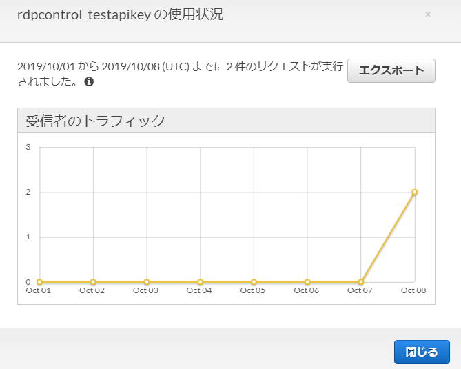 f:id:nasrinjp1:20191008210721p:plain f:id:nasrinjp1:20191008210721p:plain