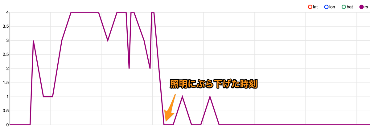 f:id:nasrinjp1:20201215161825p:plain