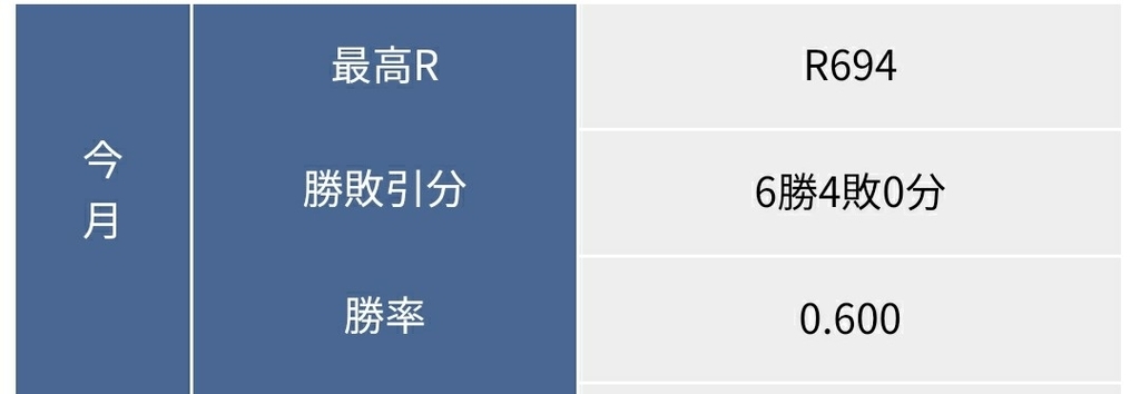f:id:nassttss:20181005163329j:plain f:id:nassttss:20181005163329j:plain
