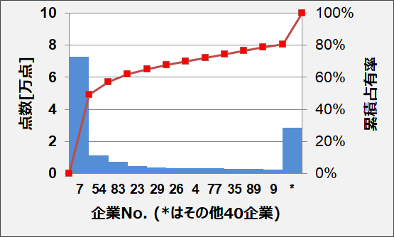 f:id:nastac:20210408234034p:plain