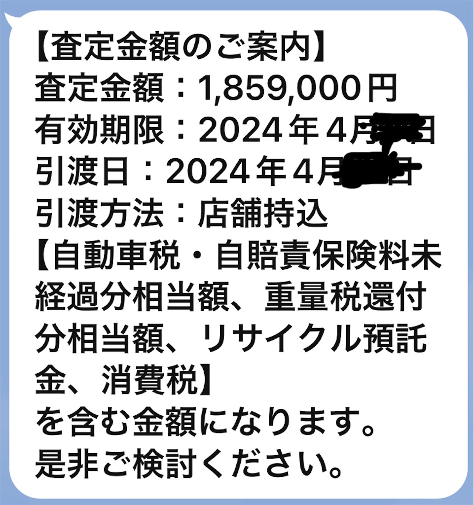 4/XX ジムニーを買う⑥ ヴェゼル売却編 - KIXベース