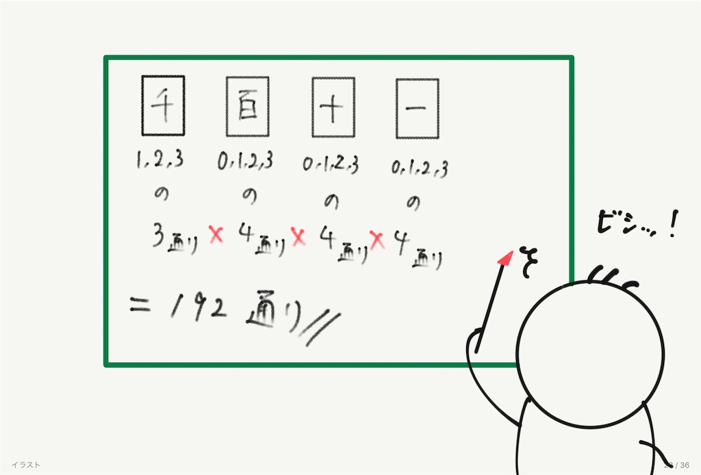 f:id:nasubi_math:20210407144934j:image
