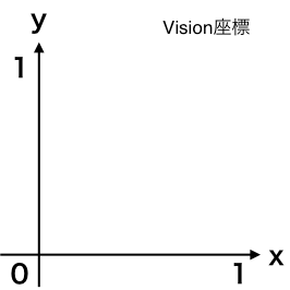 f:id:nasubiblog:20181224132933p:plain f:id:nasubiblog:20181224132933p:plain