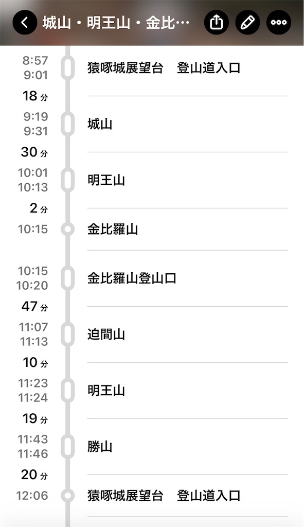 f:id:nasuko7:20230319155549j:image