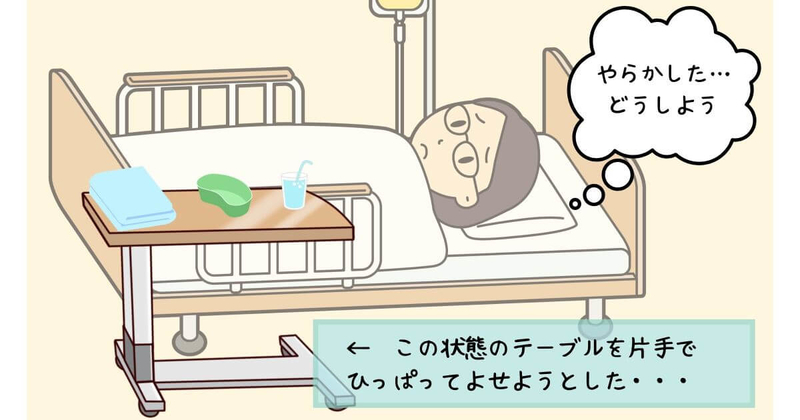 卵巣嚢腫、腹腔鏡手術、入院期間、痛み、費用、40代、ブログ、体験談